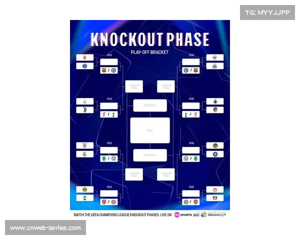 深度数据：2026年欧冠淘汰赛阶段，定位球得分占比上升至35%